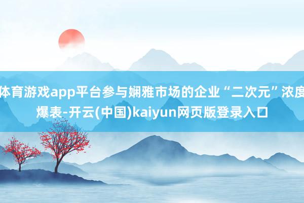 体育游戏app平台参与娴雅市场的企业“二次元”浓度爆表-开云(中国)kaiyun网页版登录入口